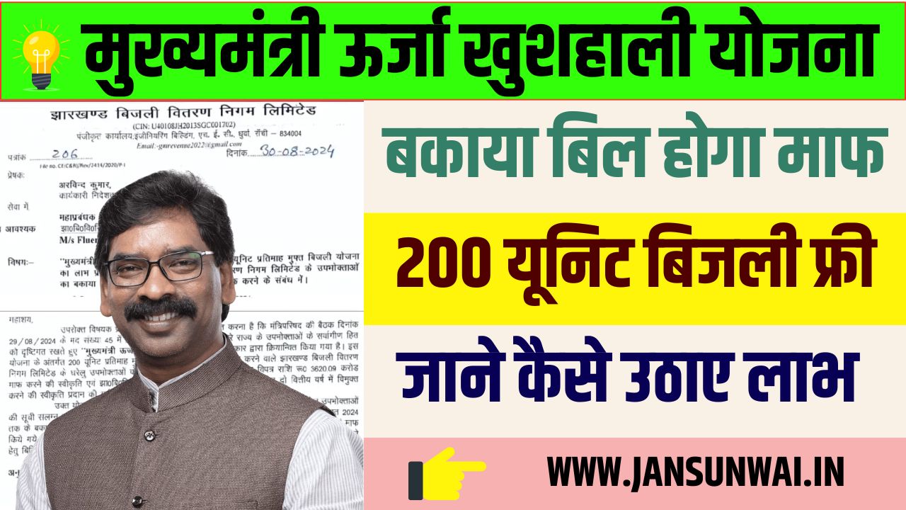 Mukhyamantri Urja Khushhali Yojana 2024