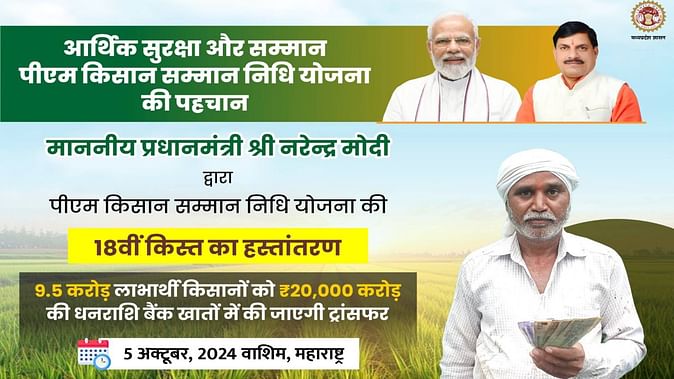 pm kisan 2316c441cd833e15af219cff4802de96